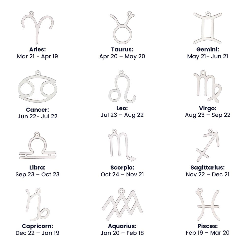 The Zodiac Necklace
