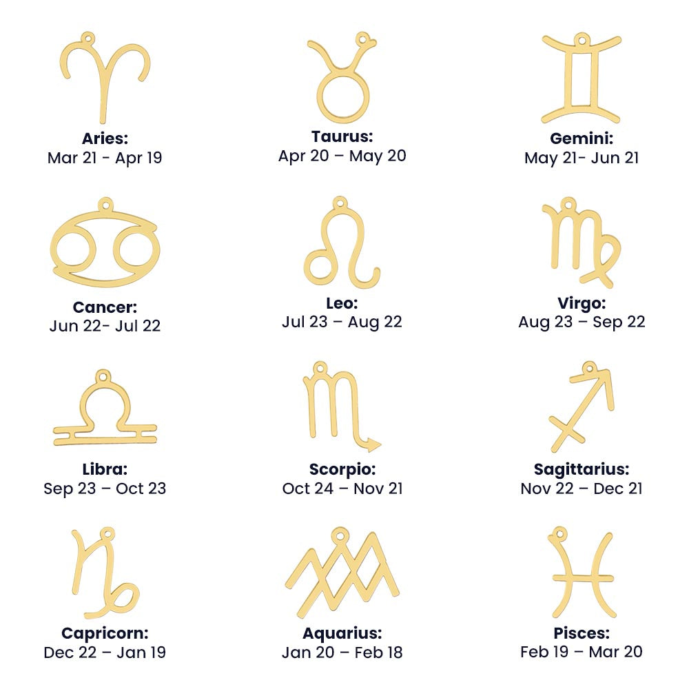 The Zodiac Necklace